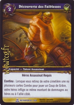 Trouver la faiblesse